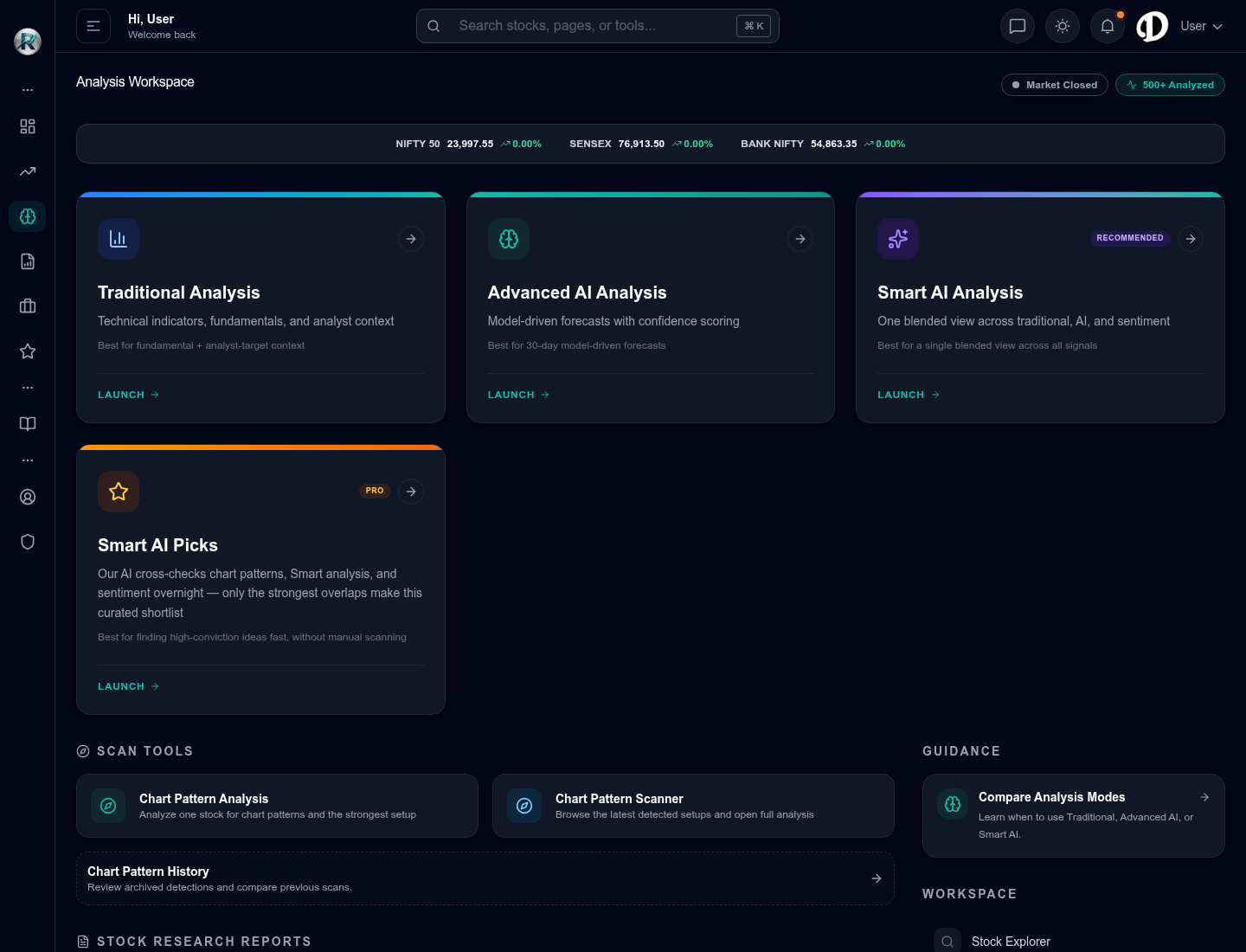 RightStockAI analysis workspace