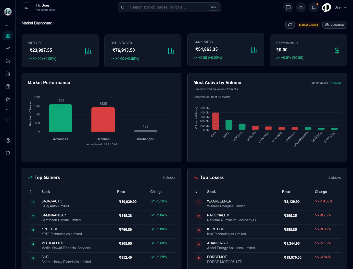 RightStockAI desktop dashboard