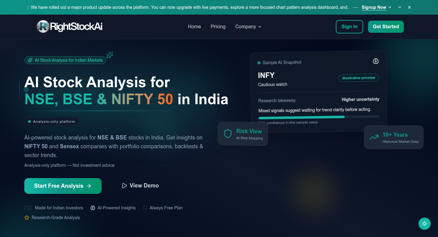 RightStockAI public homepage